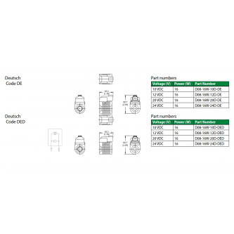 Comatrol coil 20VDC 16W fi12.7 with diode